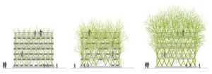 Graphic illustration: Creation of maintenance and development plans for the construction